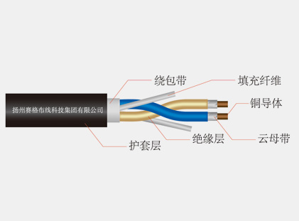 阻燃、耐火和低煙無(wú)鹵電纜